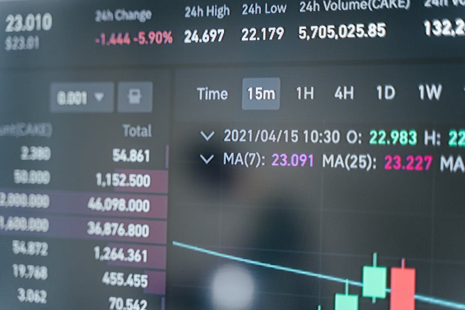 Вывод средств с CoinEx на карту Банка Уралпромбанк: пошаговая инструкция и минимизация потерь