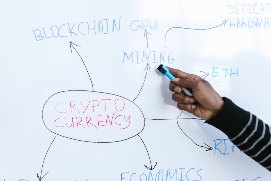 Как вывести деньги с CoinEx на карту Банка Кузнецкбизнесбанк