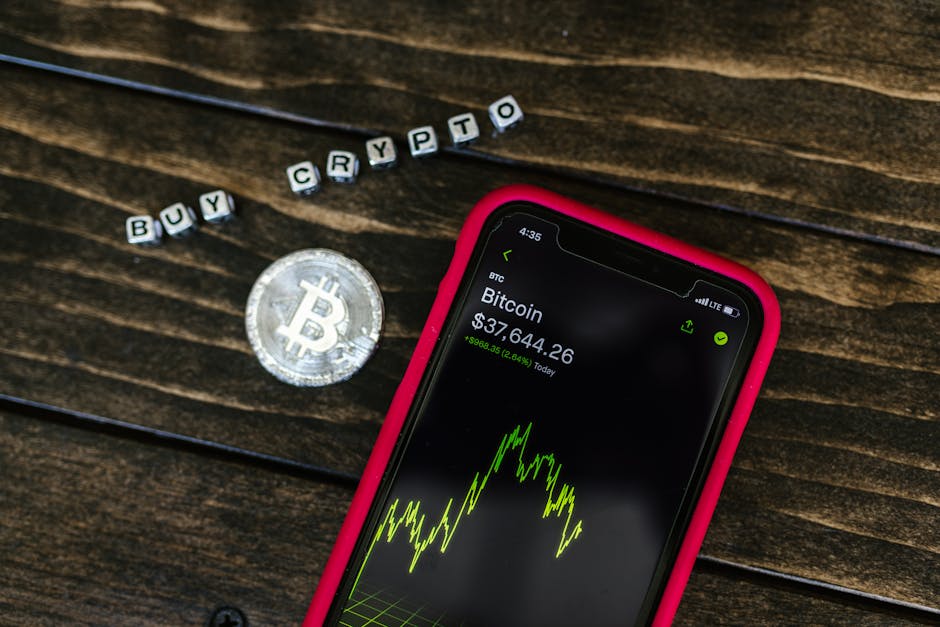 Использование индикатора WMA на CoinEx
