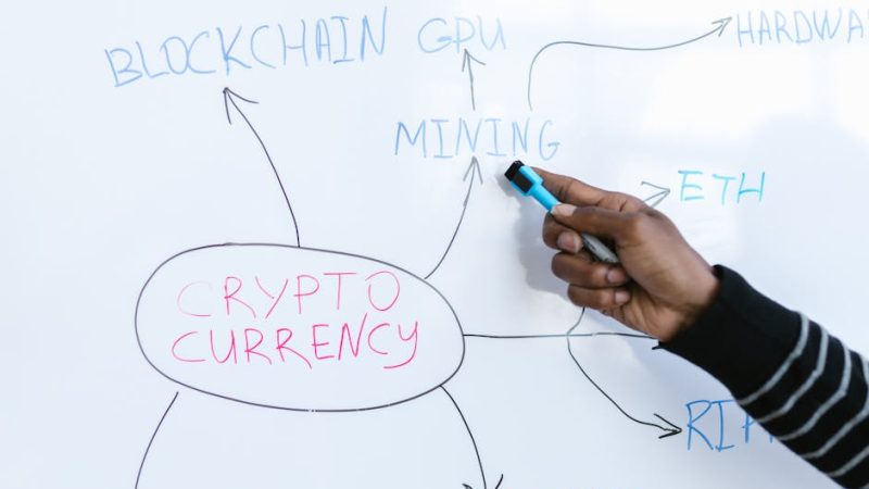 Обзор возможностей криптовалютной биржи CoinEx и практические советы по работе с платформой